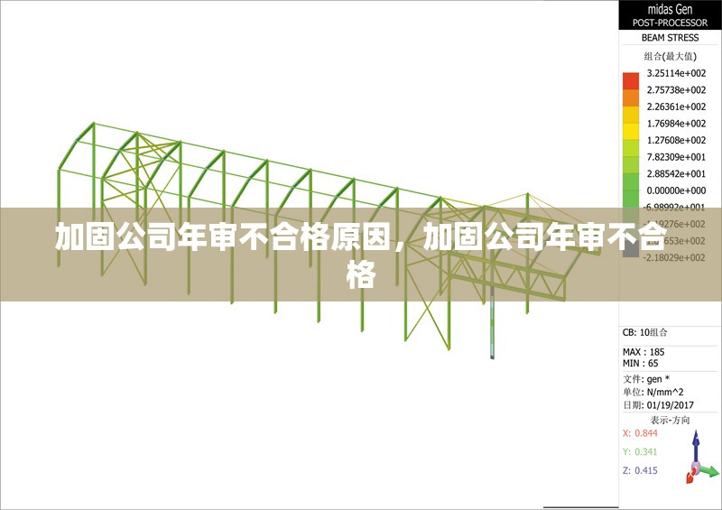 加固公司年審不合格原因，加固公司年審不合格
