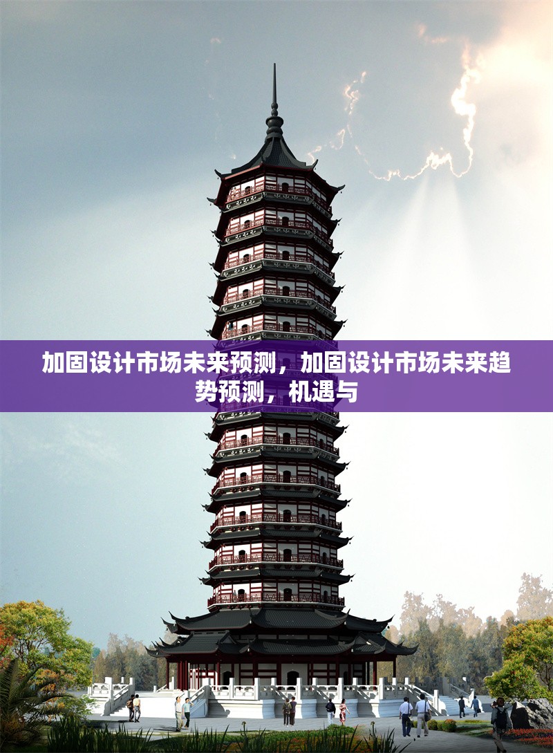 加固設計市場未來預測，加固設計市場未來趨勢預測，機遇與