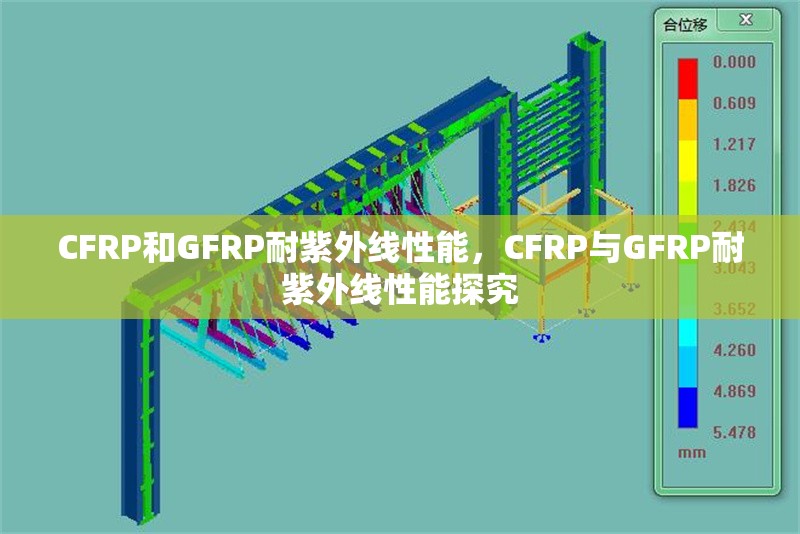 CFRP和GFRP耐紫外線性能，CFRP與GFRP耐紫外線性能探究