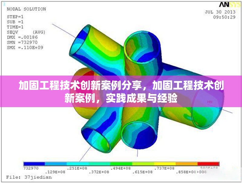 加固工程技術(shù)創(chuàng)新案例分享，加固工程技術(shù)創(chuàng)新案例，實(shí)踐成果與經(jīng)驗(yàn)