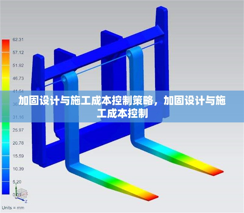 加固設計與施工成本控制策略，加固設計與施工成本控制 行業新聞 第1張