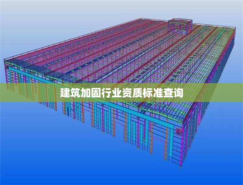 建筑加固行業(yè)資質標準查詢 行業(yè)新聞 第1張