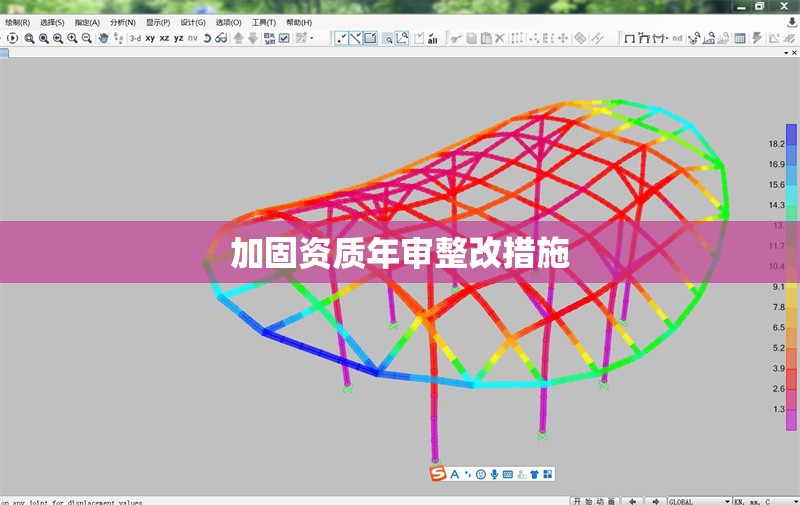 加固資質年審整改措施 行業(yè)新聞 第1張
