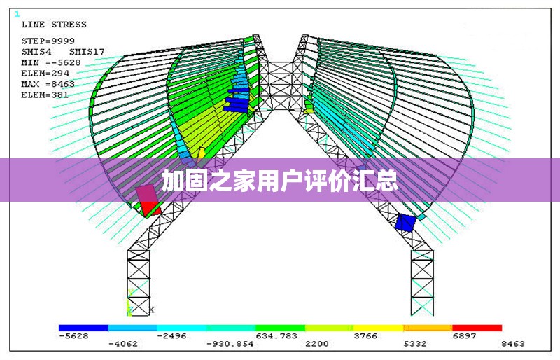 加固之家用戶評價匯總 行業新聞 第1張