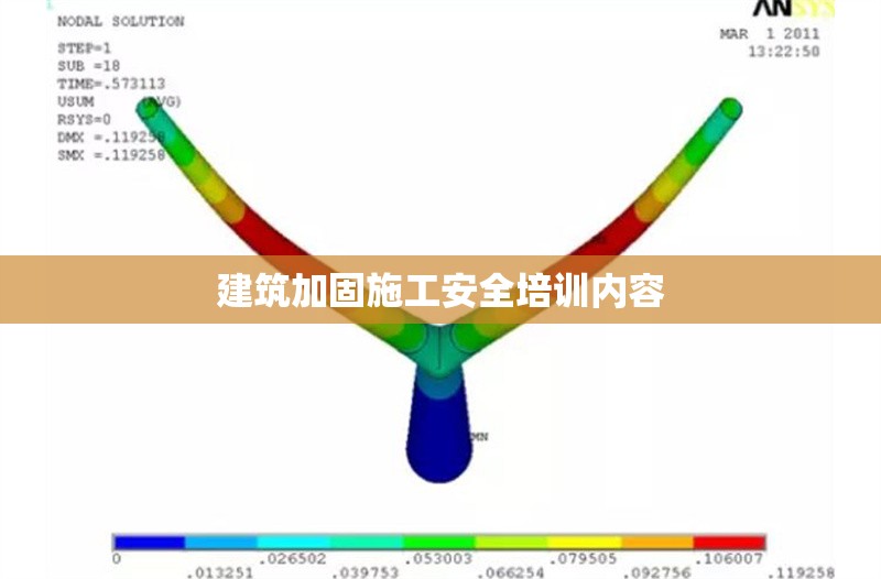 建筑加固施工安全培訓(xùn)內(nèi)容