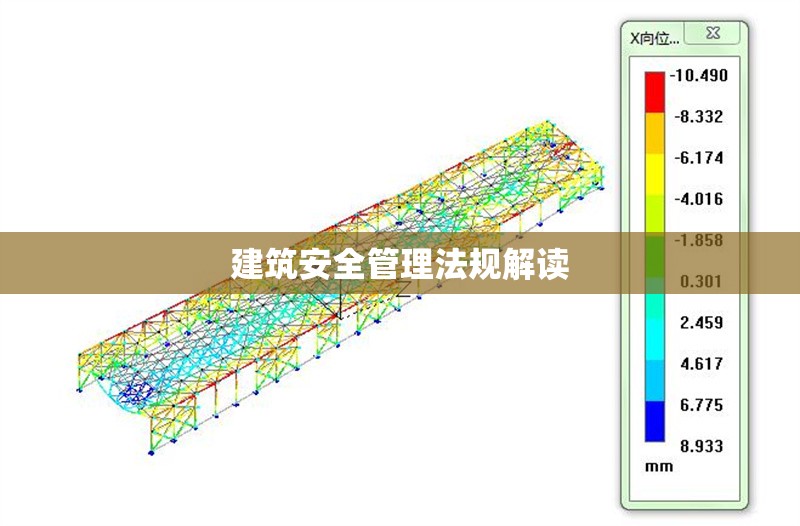 建筑安全管理法規(guī)解讀 行業(yè)新聞 第1張
