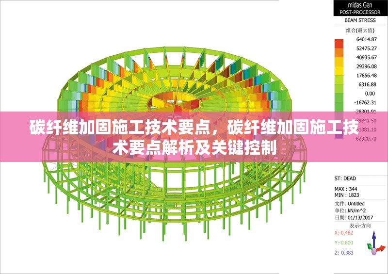 碳纖維加固施工技術要點，碳纖維加固施工技術要點解析及關鍵控制