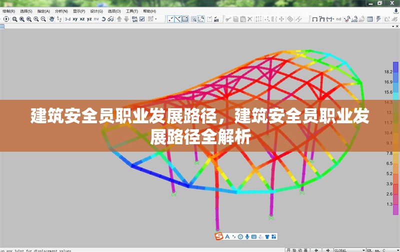 建筑安全員職業發展路徑，建筑安全員職業發展路徑全解析