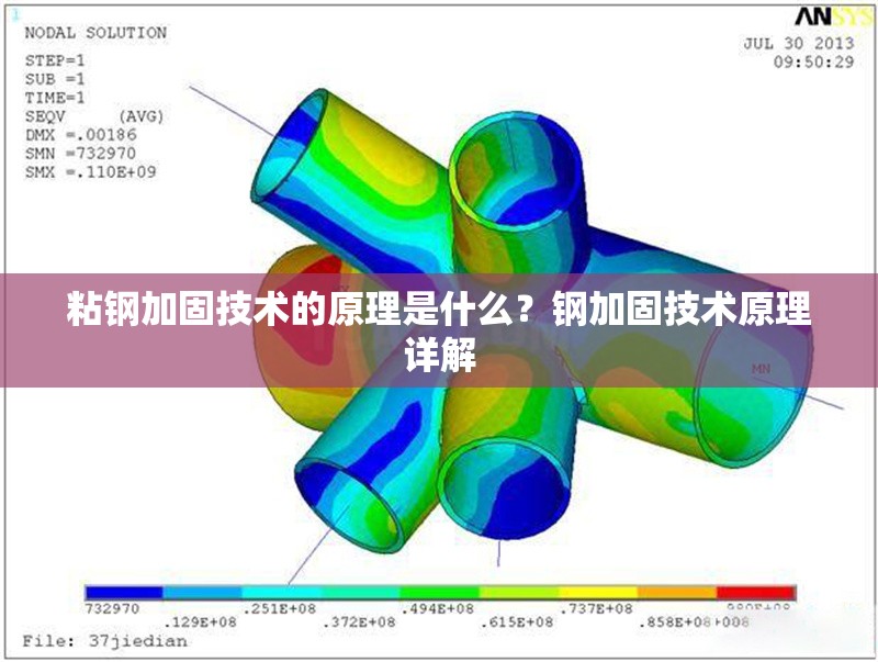 粘鋼加固技術的原理是什么？鋼加固技術原理詳解 行業新聞 第6張