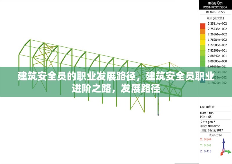 建筑安全員的職業發展路徑，建筑安全員職業進階之路，發展路徑 行業新聞 第6張