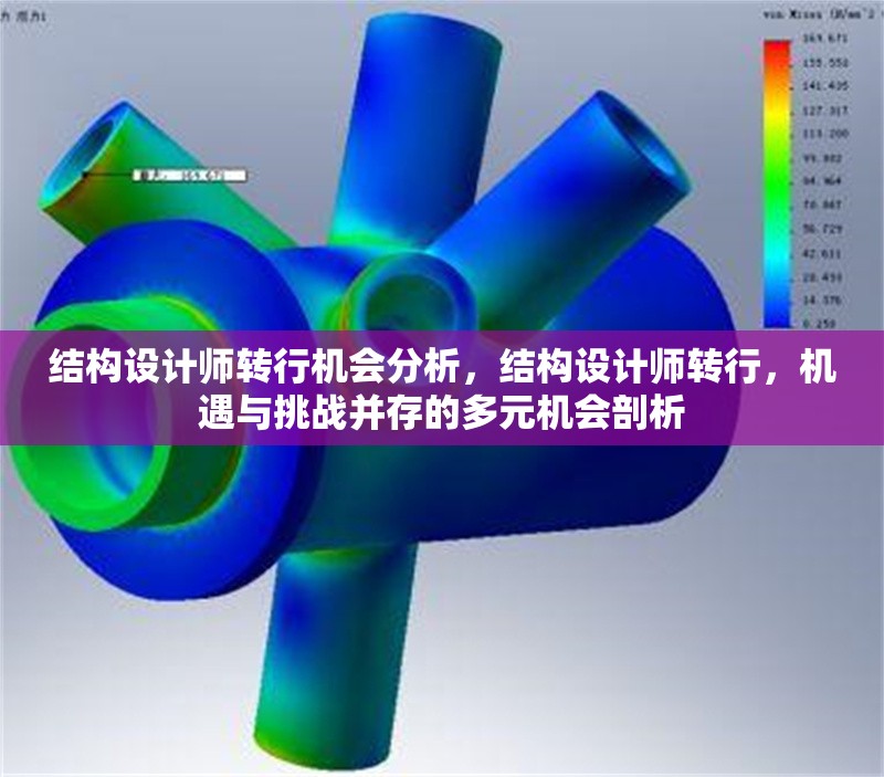 結構設計師轉行機會分析，結構設計師轉行，機遇與挑戰并存的多元機會剖析 行業新聞 第1張