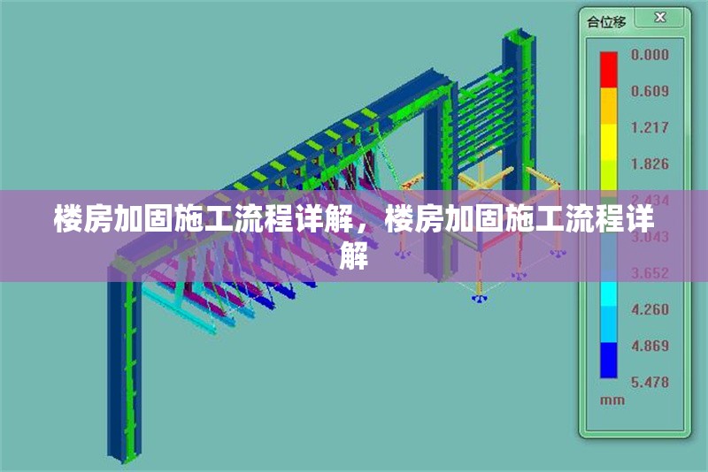 樓房加固施工流程詳解，樓房加固施工流程詳解