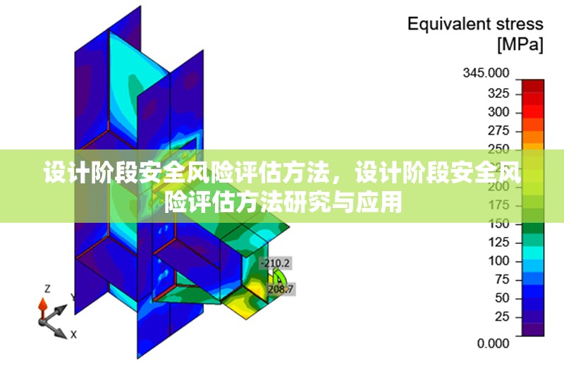 設計階段安全風險評估方法，設計階段安全風險評估方法研究與應用 行業新聞 第1張