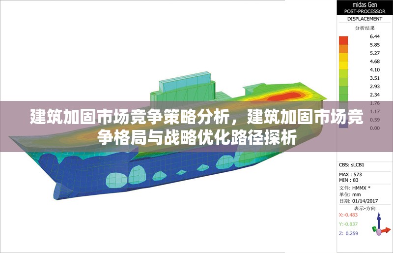 建筑加固市場競爭策略分析，建筑加固市場競爭格局與戰略優化路徑探析 行業新聞 第1張