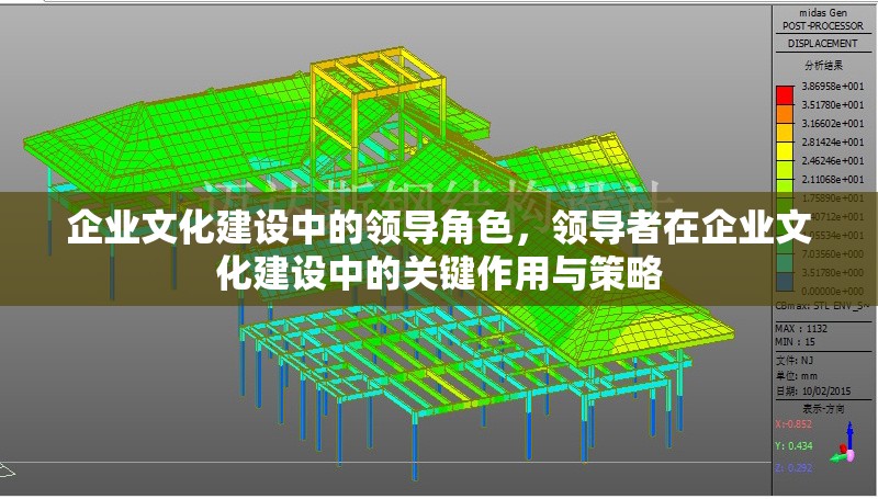 企業文化建設中的領導角色，領導者在企業文化建設中的關鍵作用與策略
