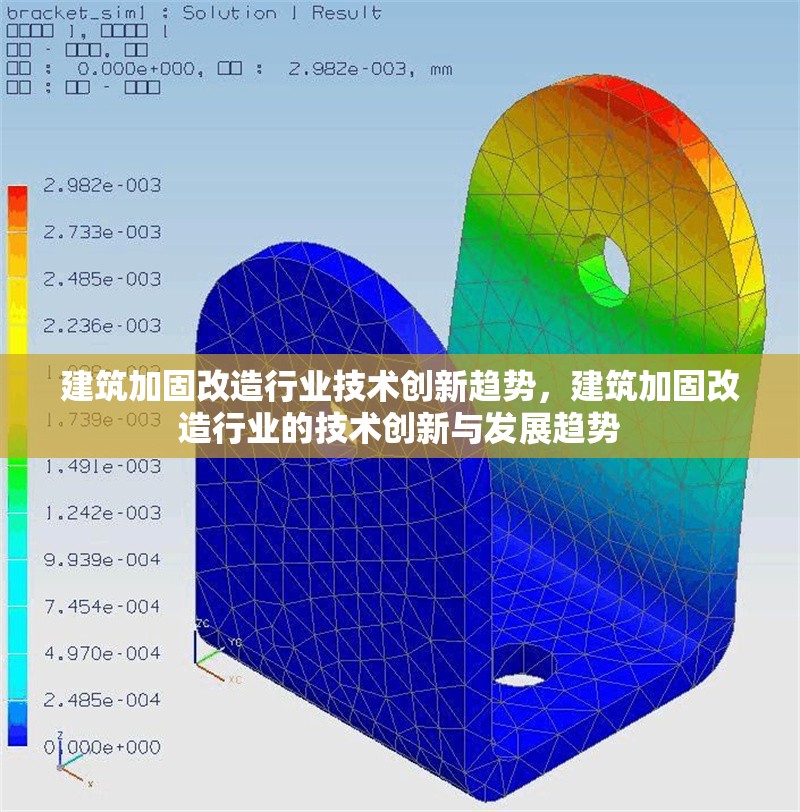 建筑加固改造行業技術創新趨勢，建筑加固改造行業的技術創新與發展趨勢