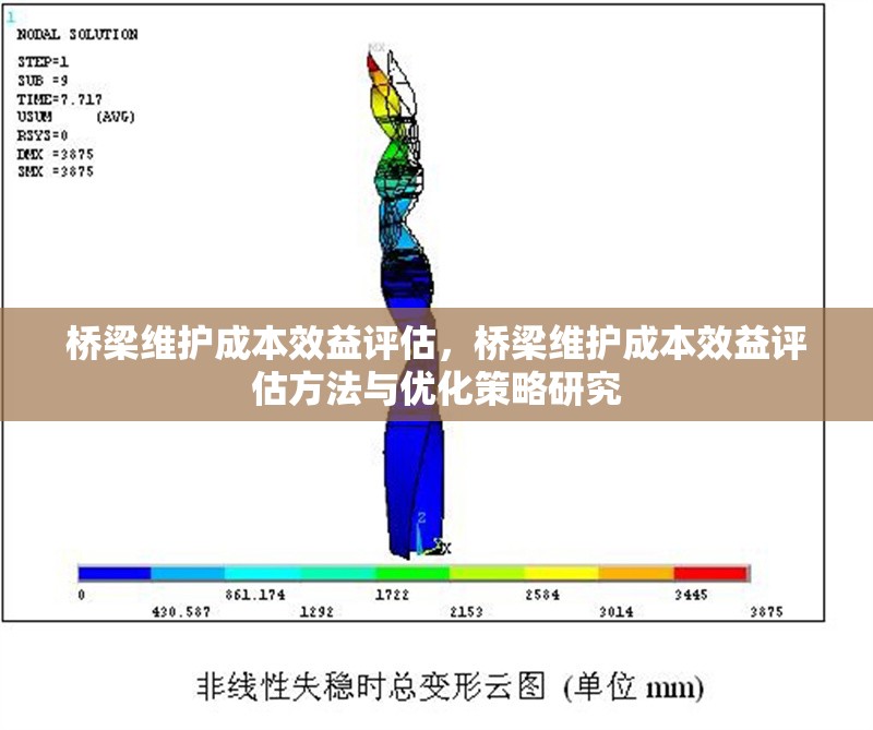 橋梁維護(hù)成本效益評估，橋梁維護(hù)成本效益評估方法與優(yōu)化策略研究 行業(yè)新聞 第1張