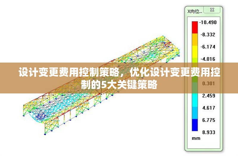 設(shè)計變更費(fèi)用控制策略，優(yōu)化設(shè)計變更費(fèi)用控制的5大關(guān)鍵策略