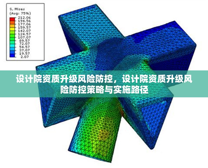 設計院資質升級風險防控，設計院資質升級風險防控策略與實施路徑