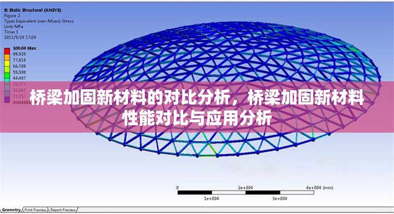 橋梁加固新材料的對比分析，橋梁加固新材料性能對比與應用分析