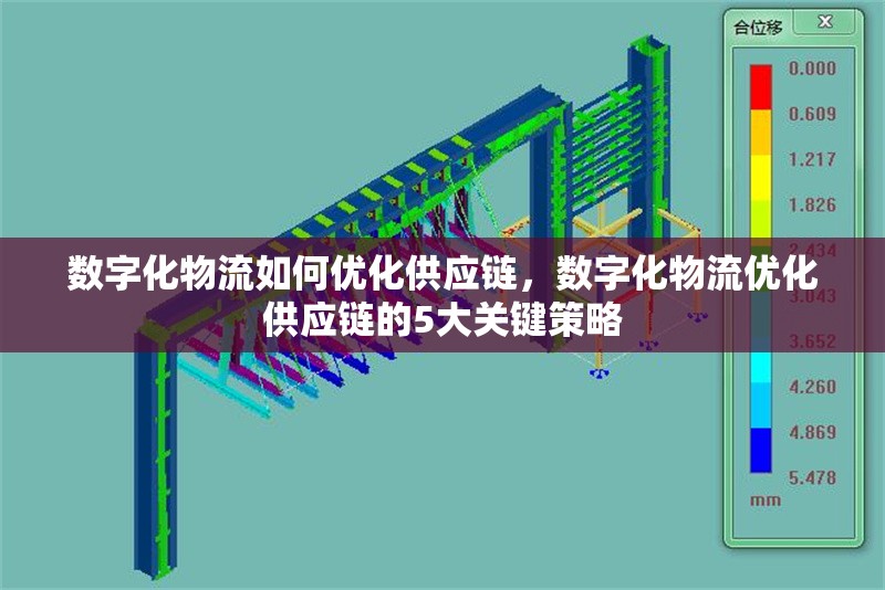 數字化物流如何優化供應鏈，數字化物流優化供應鏈的5大關鍵策略