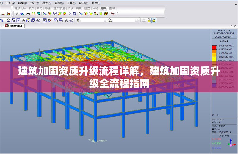建筑加固資質升級流程詳解，建筑加固資質升級全流程指南，建筑加固資質升級全流程詳解與指南