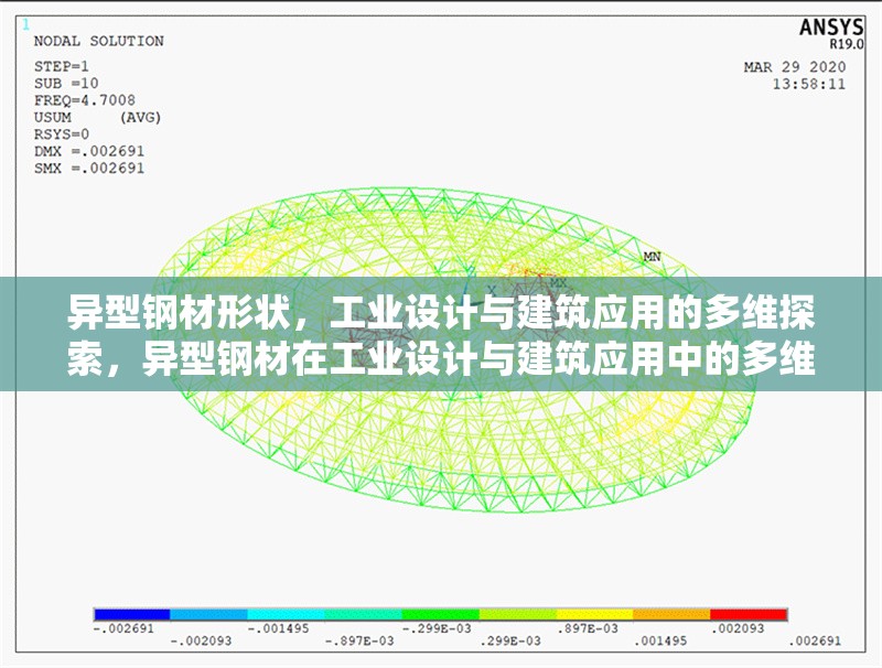 異型鋼材形狀，工業(yè)設(shè)計(jì)與建筑應(yīng)用的多維探索，異型鋼材在工業(yè)設(shè)計(jì)與建筑應(yīng)用中的多維創(chuàng)新與探索