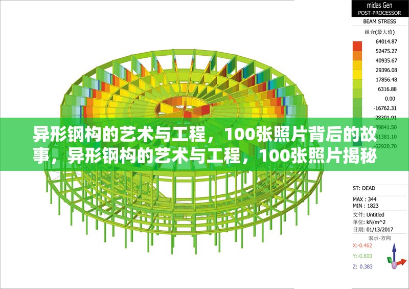 異形鋼構的藝術與工程，100張照片背后的故事，異形鋼構的藝術與工程，100張照片揭秘設計與建造的非凡故事