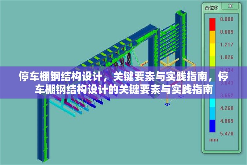 停車棚鋼結構設計，關鍵要素與實踐指南，停車棚鋼結構設計的關鍵要素與實踐指南