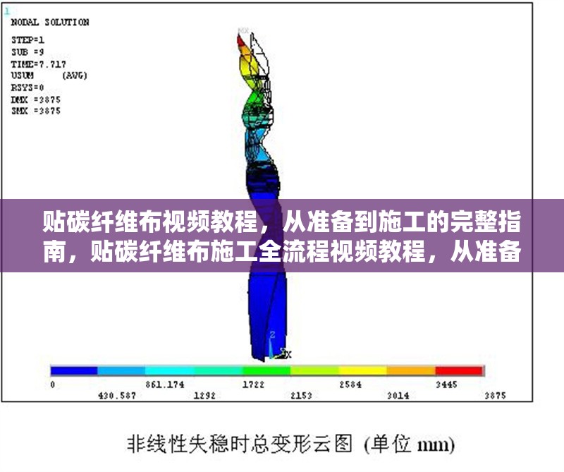 貼碳纖維布視頻教程，從準(zhǔn)備到施工的完整指南，貼碳纖維布施工全流程視頻教程，從準(zhǔn)備到完工的詳細(xì)指南