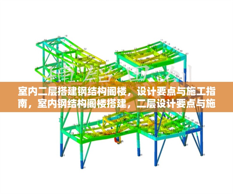 室內(nèi)二層搭建鋼結(jié)構(gòu)閣樓，設(shè)計要點與施工指南，室內(nèi)鋼結(jié)構(gòu)閣樓搭建，二層設(shè)計要點與施工全指南