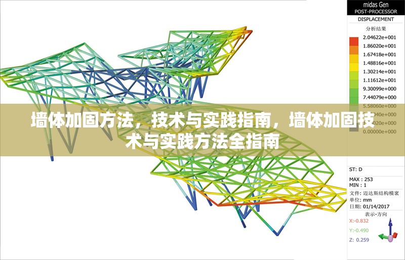 墻體加固方法，技術與實踐指南，墻體加固技術與實踐方法全指南