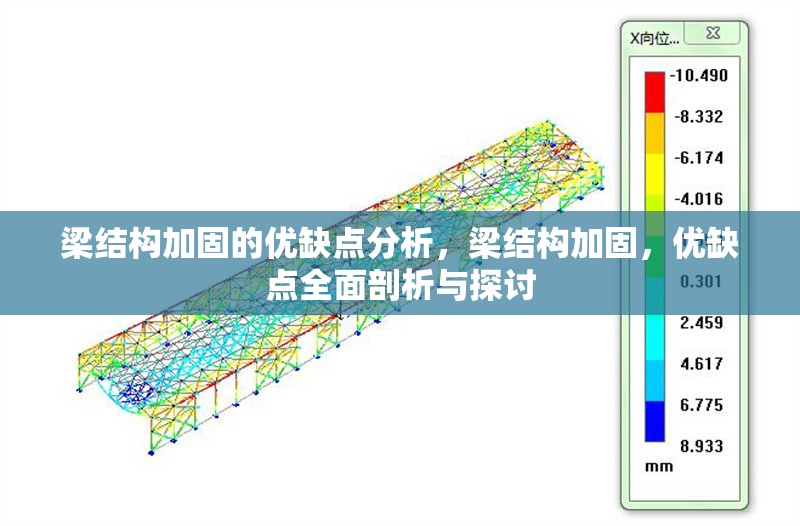 梁結構加固的優缺點分析，梁結構加固，優缺點全面剖析與探討 行業新聞