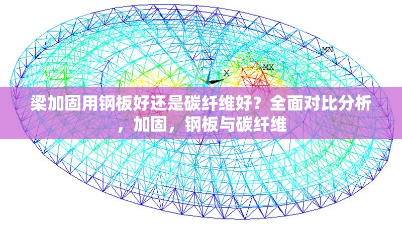 梁加固用鋼板好還是碳纖維好？全面對比分析，加固，鋼板與碳纖維 行業新聞