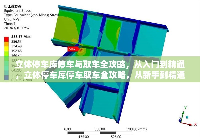 立體停車庫停車與取車全攻略，從入門到精通，立體停車庫停車取車全攻略，從新手到精通