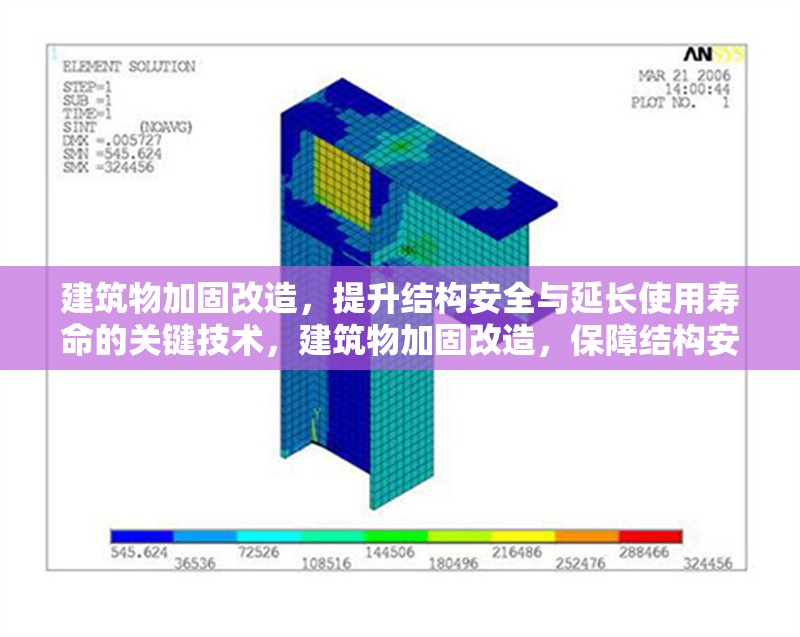 建筑物加固改造，提升結構安全與延長使用壽命的關鍵技術，建筑物加固改造，保障結構安全與延長壽命的關鍵技術解析