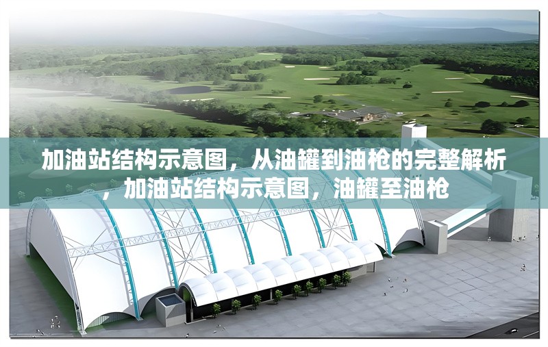加油站結構示意圖，從油罐到油槍的完整解析，加油站結構示意圖，油罐至油槍 行業新聞