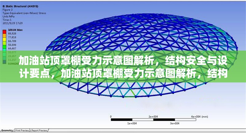 加油站頂罩棚受力示意圖解析，結構安全與設計要點，加油站頂罩棚受力示意圖解析，結構安全與設計要點探