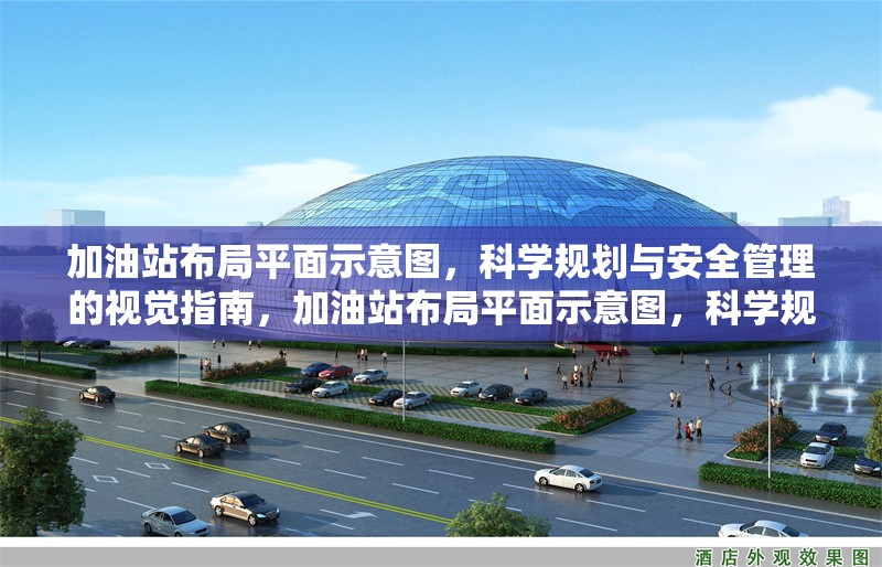 加油站布局平面示意圖，科學規劃與安全管理的視覺指南，加油站布局平面示意圖，科學規劃與安全管理