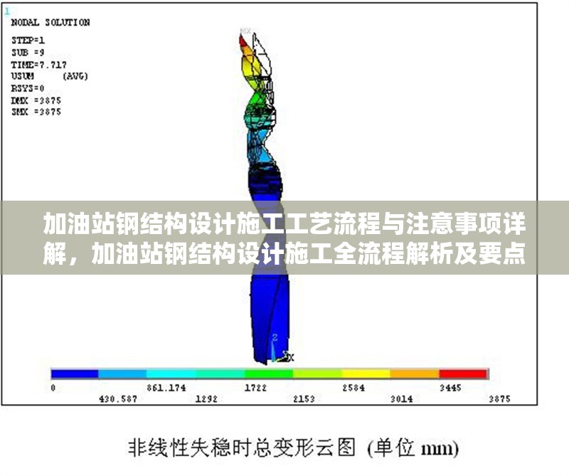 加油站鋼結構設計施工工藝流程與注意事項詳解，加油站鋼結構設計施工全流程解析及要點注意 行業新聞
