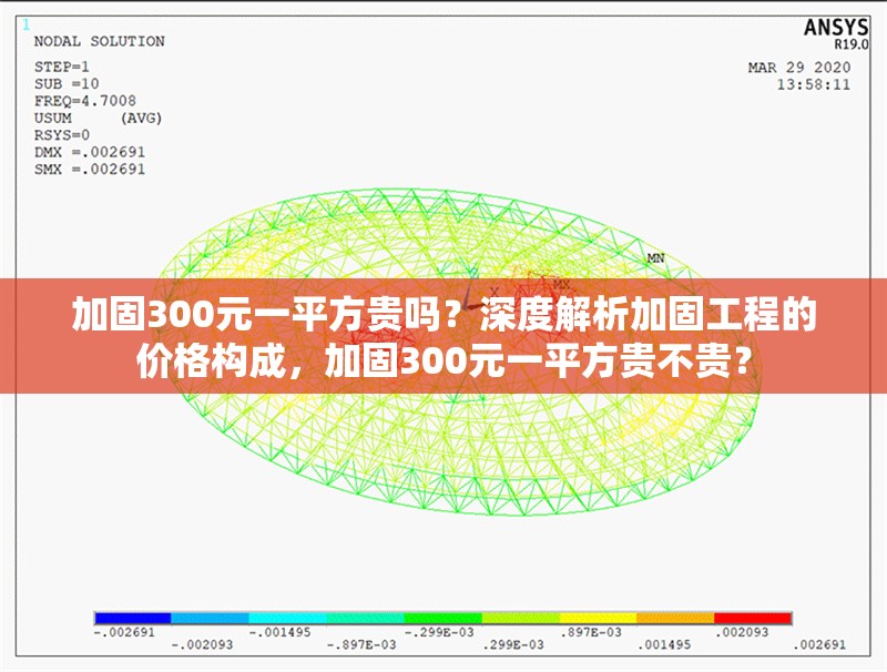 加固300元一平方貴嗎？深度解析加固工程的價格構成，加固300元一平方貴不貴？