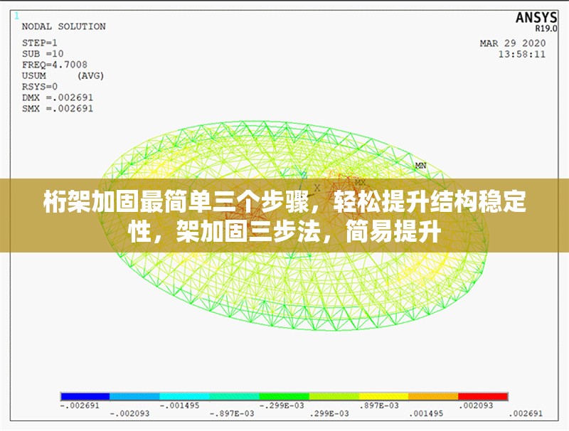 桁架加固最簡單三個步驟，輕松提升結(jié)構(gòu)穩(wěn)定性，架加固三步法，簡易提升 行業(yè)新聞
