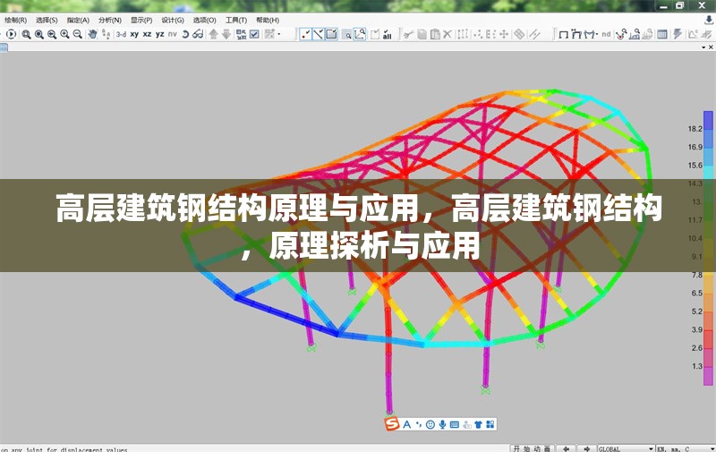 高層建筑鋼結構原理與應用，高層建筑鋼結構，原理探析與應用