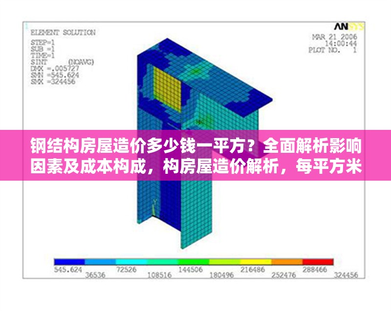 鋼結構房屋造價多少錢一平方？全面解析影響因素及成本構成，構房屋造價解析，每平方米費用及成本
