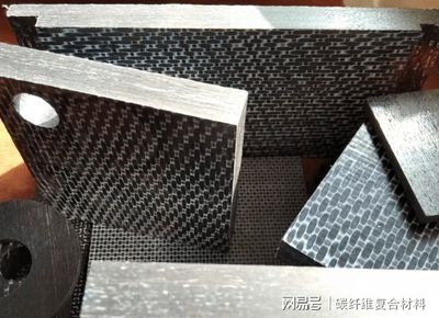碳纖維材料的環保性能研究進展 行業新聞 第4張 碳纖維材料的環保性能研究進展 行業新聞 第4張
