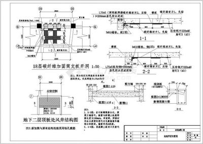 碳纖維加固設計規范最新動態 行業新聞 第4張 碳纖維加固設計規范最新動態 行業新聞 第4張
