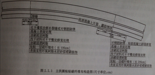 碳纖維加固設計文件樣本 行業新聞 第5張 碳纖維加固設計文件樣本 行業新聞 第5張