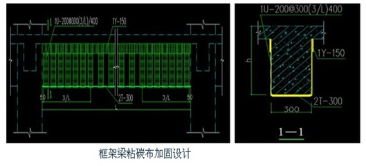 碳纖維加固施工細節解析 行業新聞 第5張 碳纖維加固施工細節解析 行業新聞 第5張