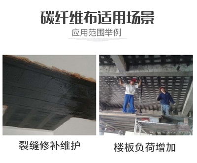 碳纖維布加固設計費用標準 行業新聞 第3張