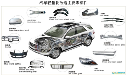碳纖維材料運(yùn)輸保險選擇，碳纖維材料運(yùn)輸保險，如何選擇合適保障 行業(yè)新聞 第2張